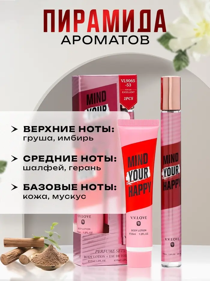 Парфюмерный набор женский Mind Your Happy: Туалетная вода, 35мл + Лосьон для тела, 35мл